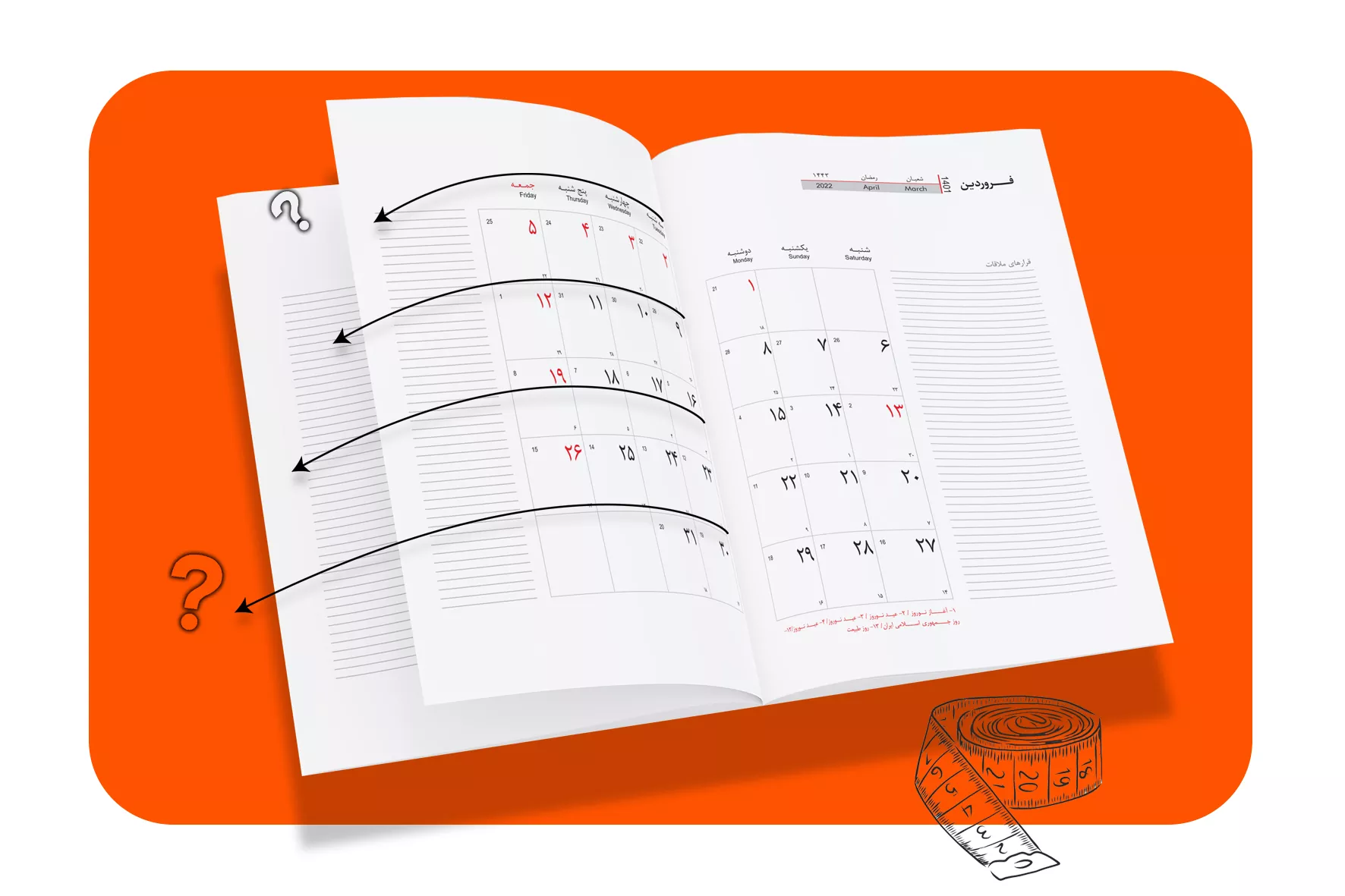 قطع سررسید چیست؟